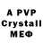 APVP кристаллы Kapil Nayak